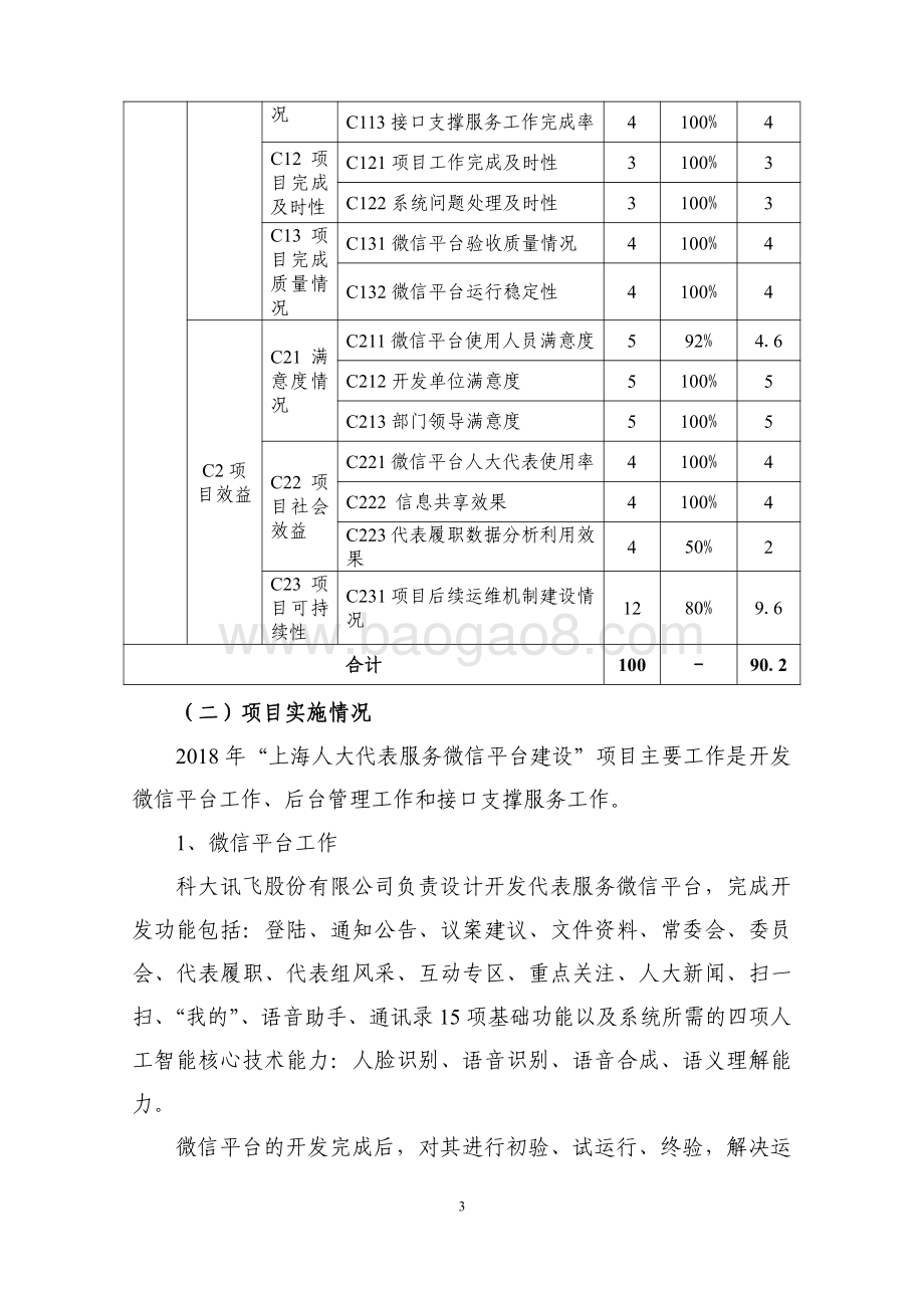 2018 年“上海人大代表服务微信平台建设费”项目绩效评价报告.pdf_第4页