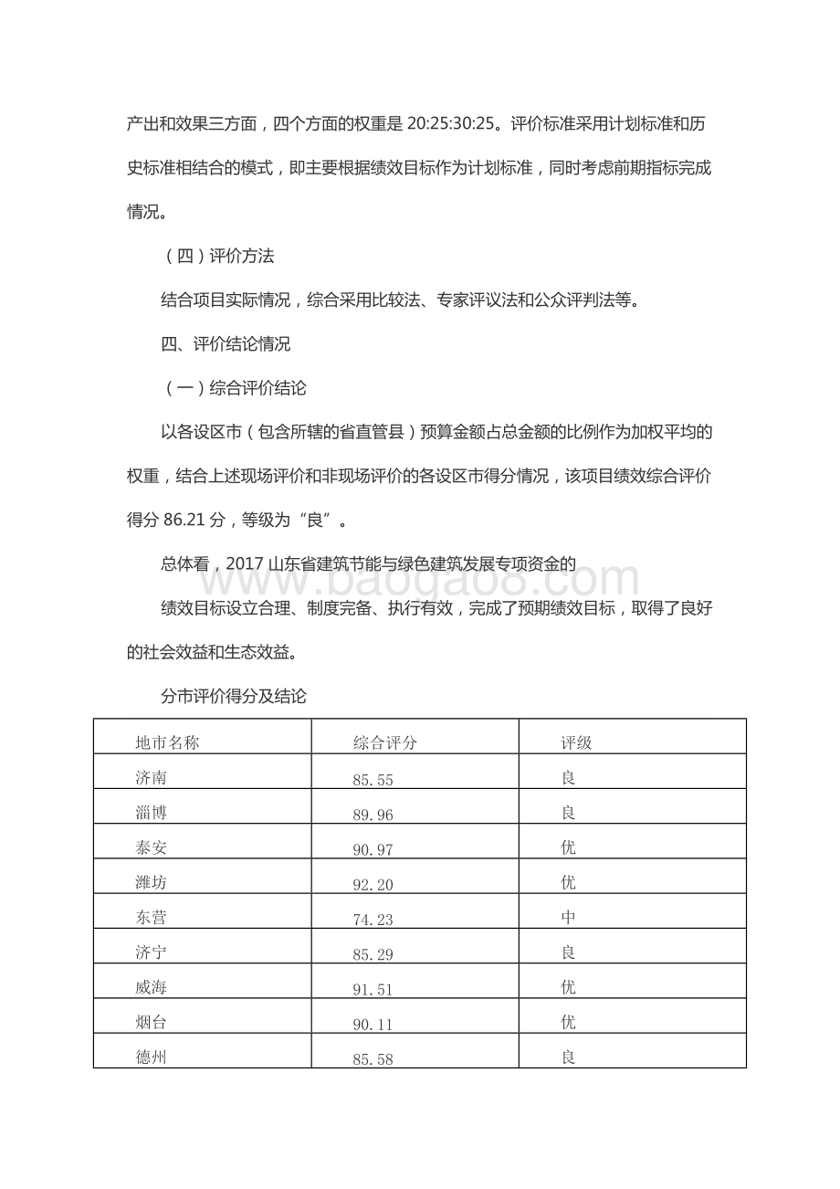 2017年度节能和新能源发展资金（建筑节能与绿色建筑发展资金）绩效评价报告（山东）.docx_第4页