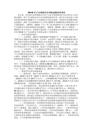 2018年大气污染防治专项资金绩效评价报告.docx