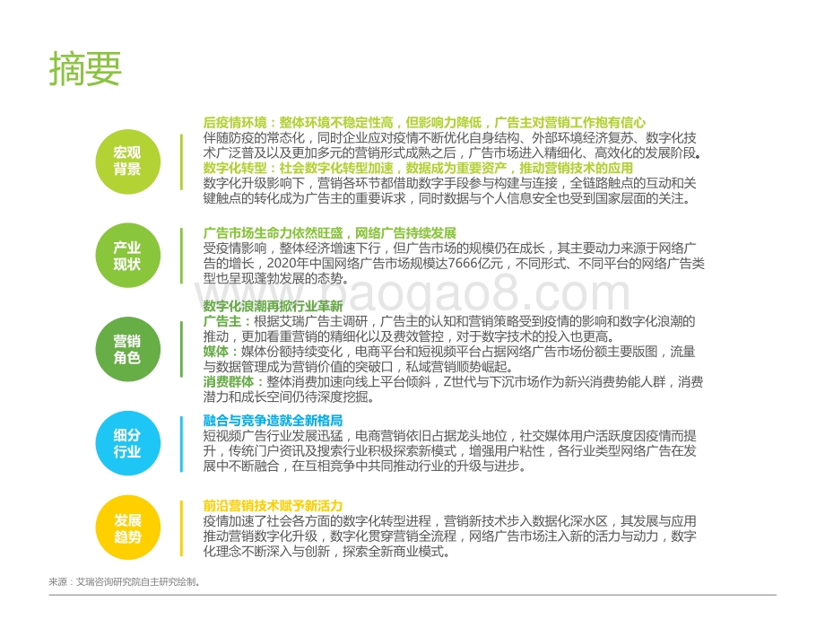 2021年中国网络广告年度洞察报告：产业篇.pdf_第2页