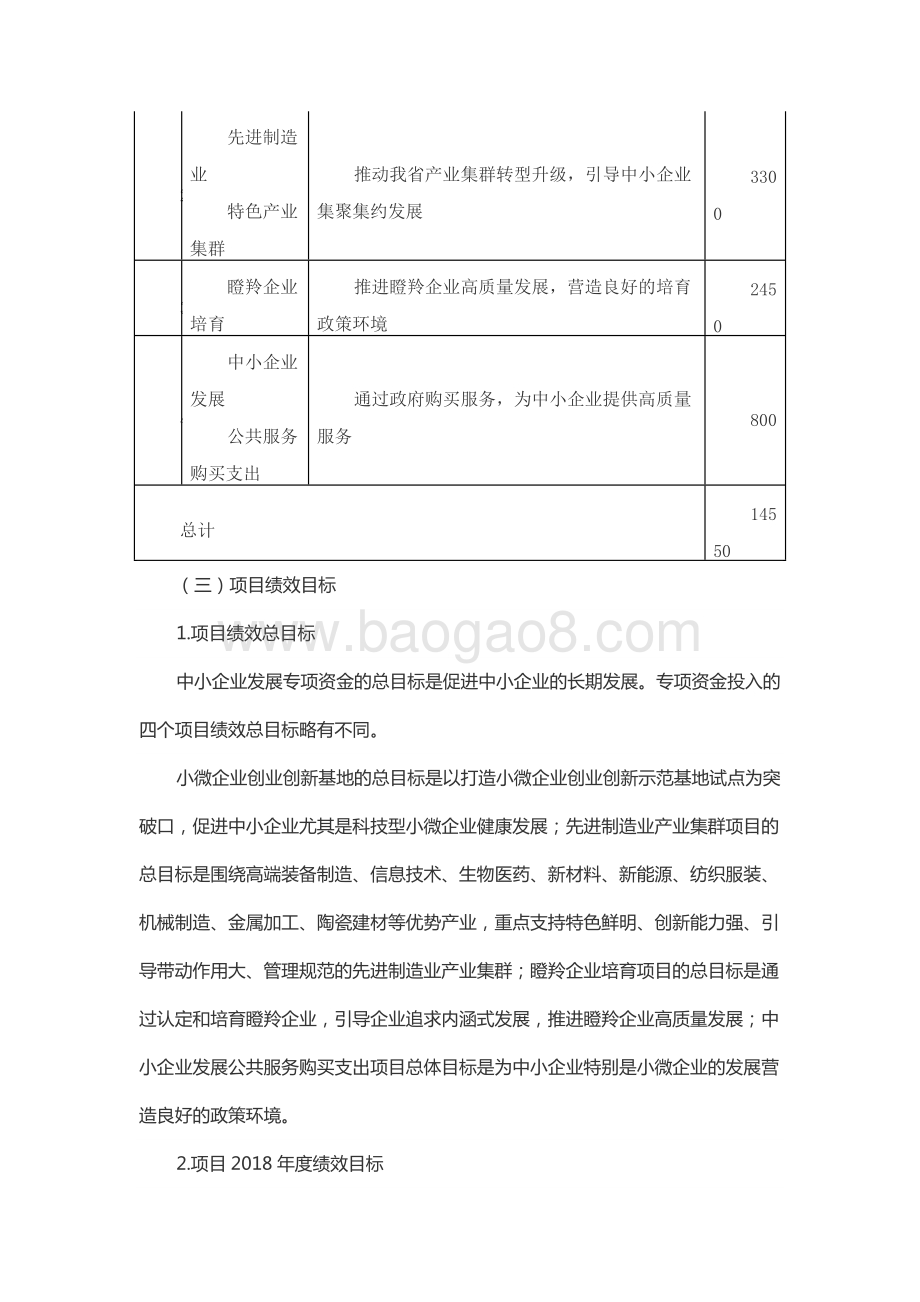 2018年度中小企业发展专项资金绩效评价报告（山东）.docx_第2页
