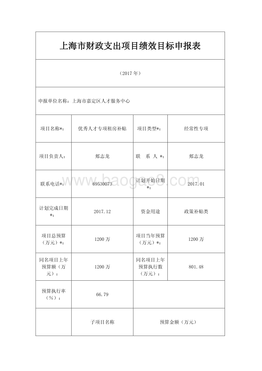 2017年优秀人才专项租房补贴项目自评价报告.pdf_第2页
