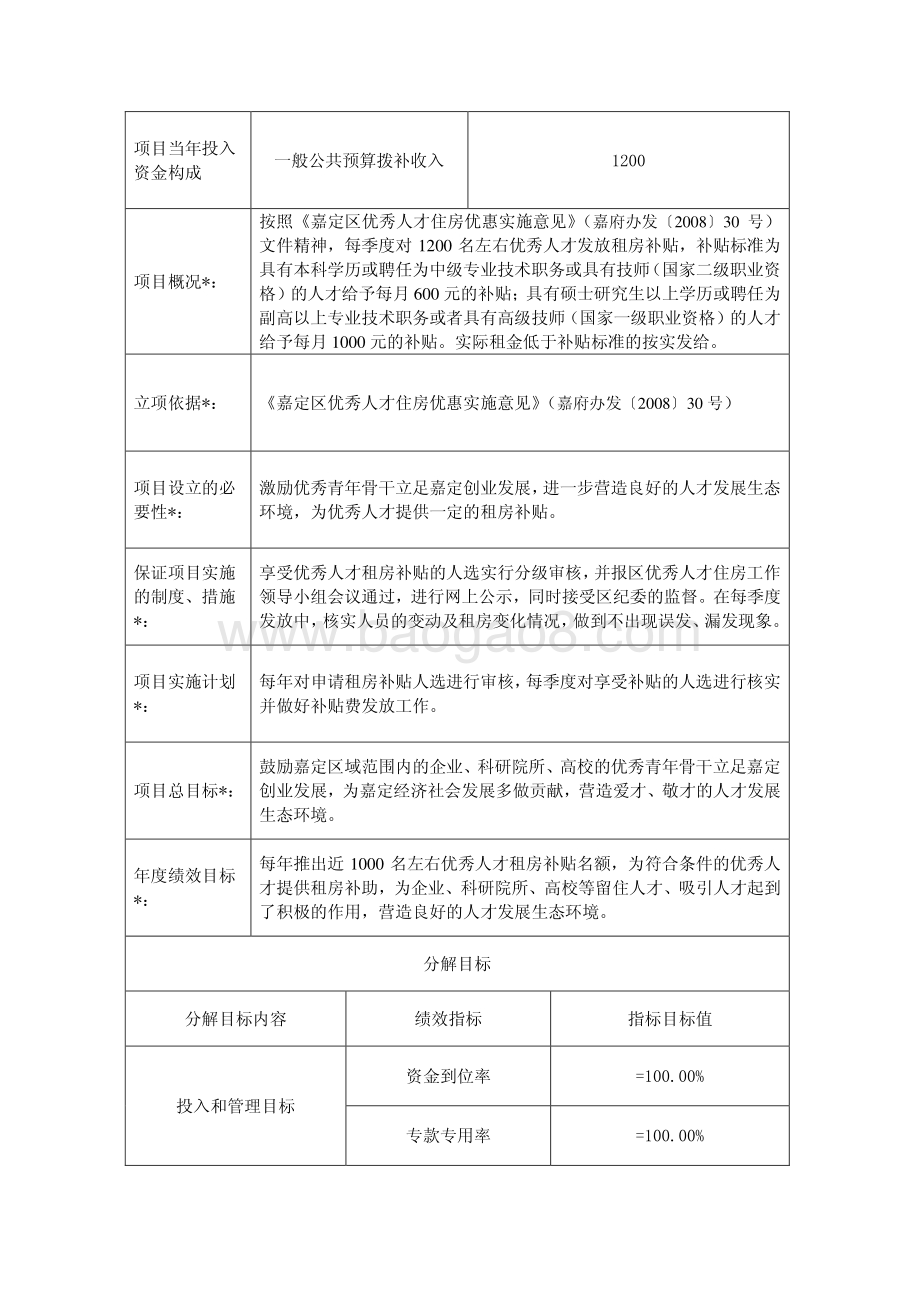 2017年优秀人才专项租房补贴项目自评价报告.pdf_第3页