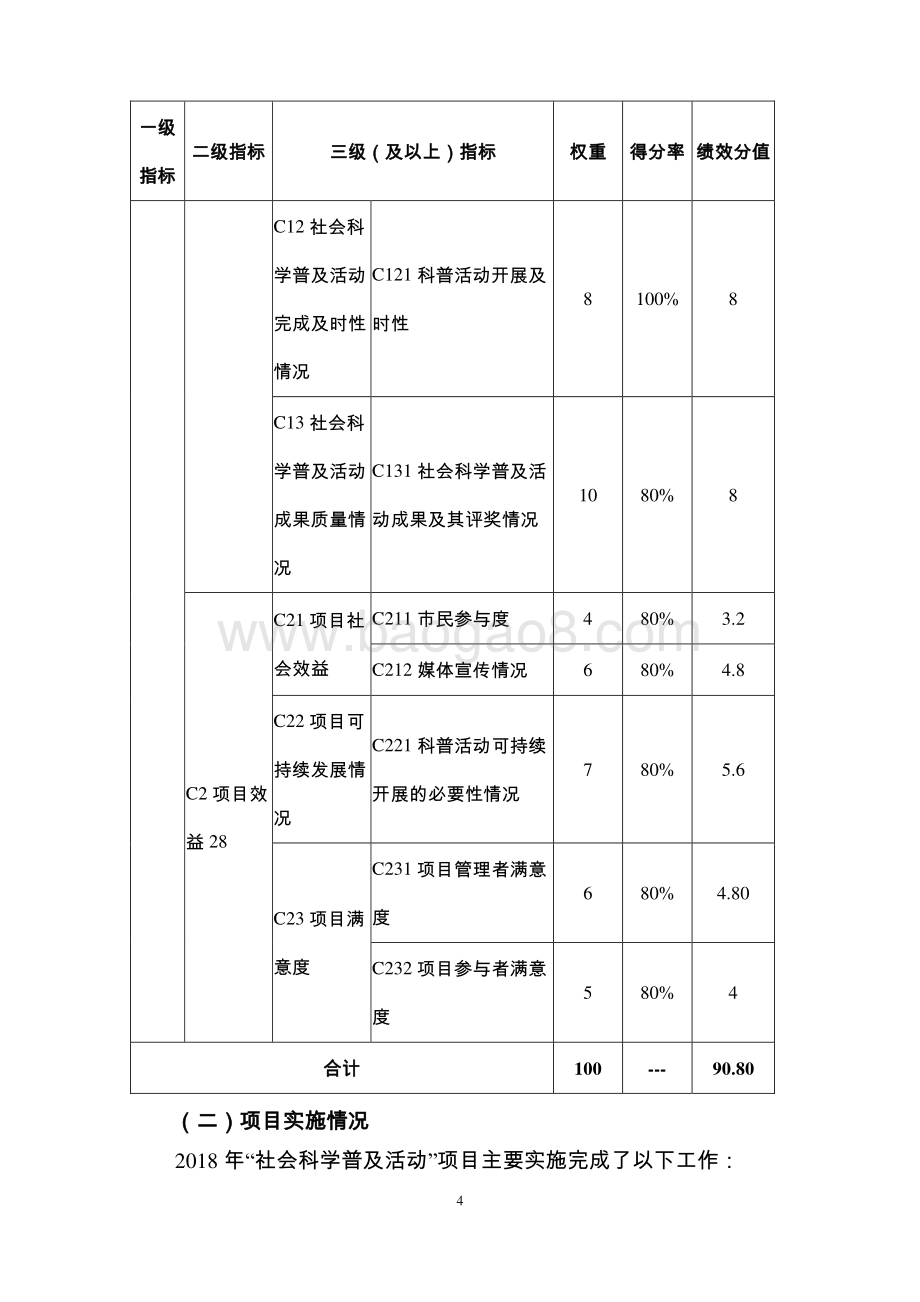 2018 年“社会科学普及活动”项目绩效评价报告.pdf_第4页