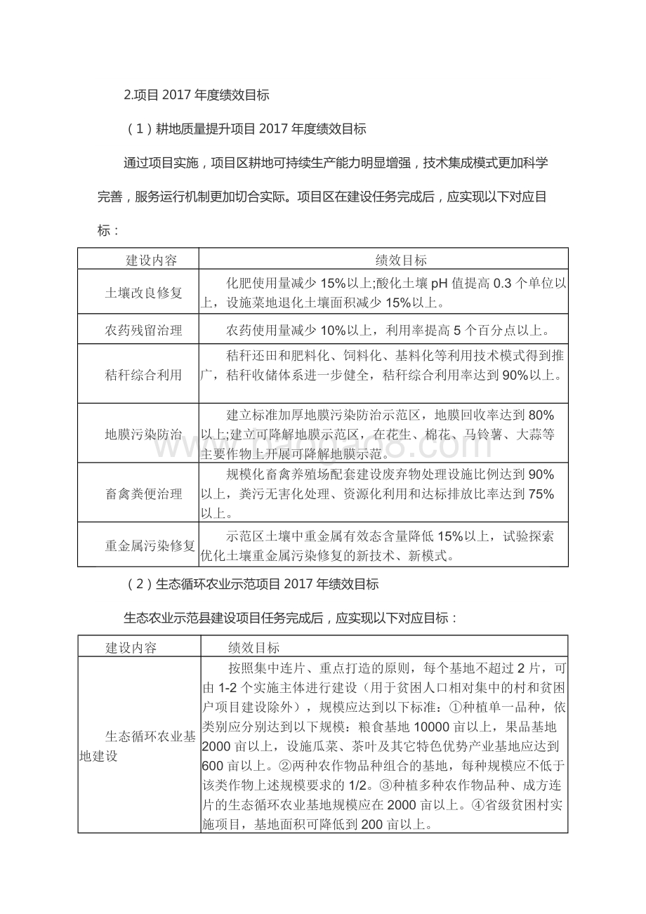 2017年度耕地质量提升计划资金绩效评价报告（山东）.docx_第3页