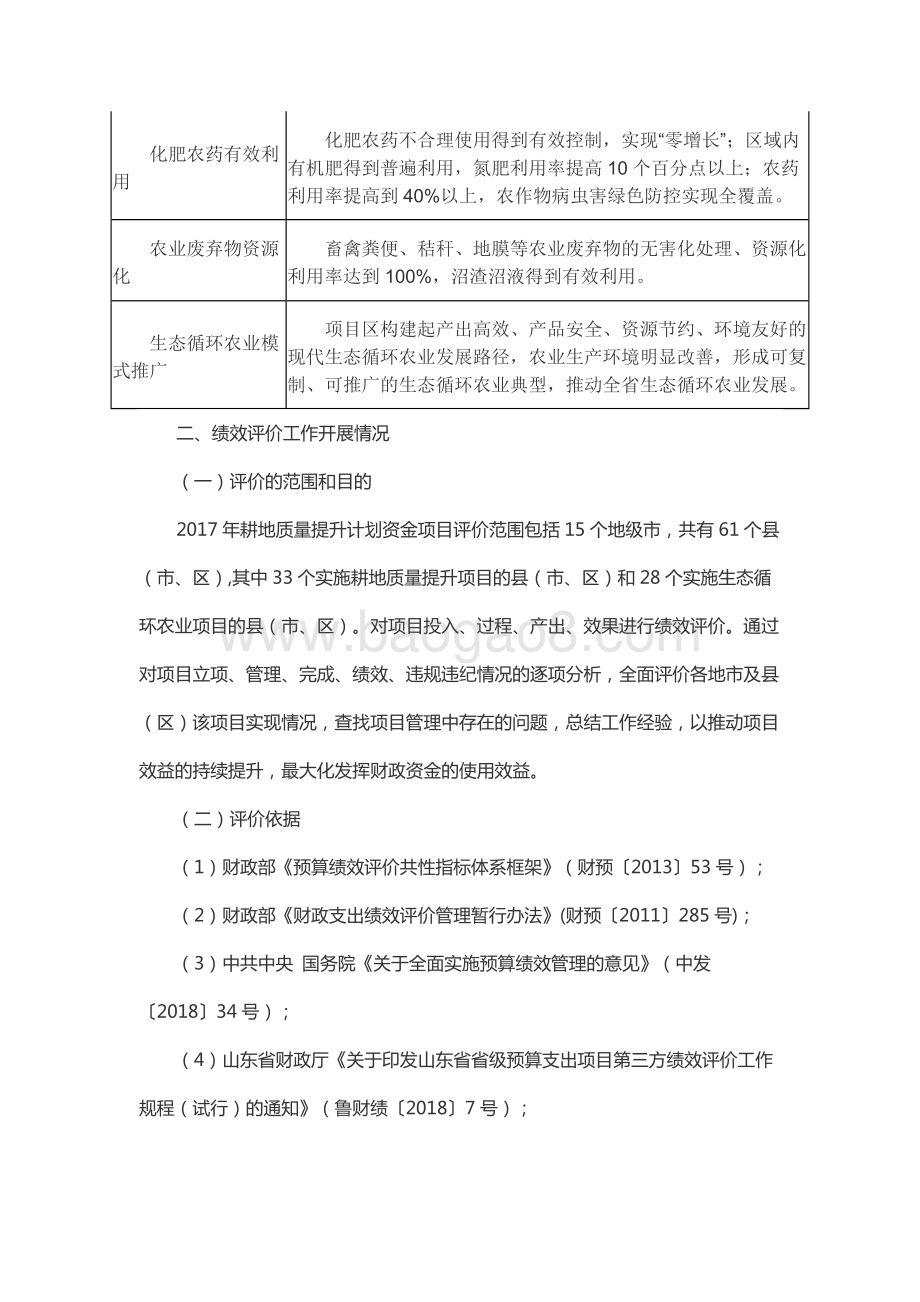 2017年度耕地质量提升计划资金绩效评价报告（山东）.docx_第4页