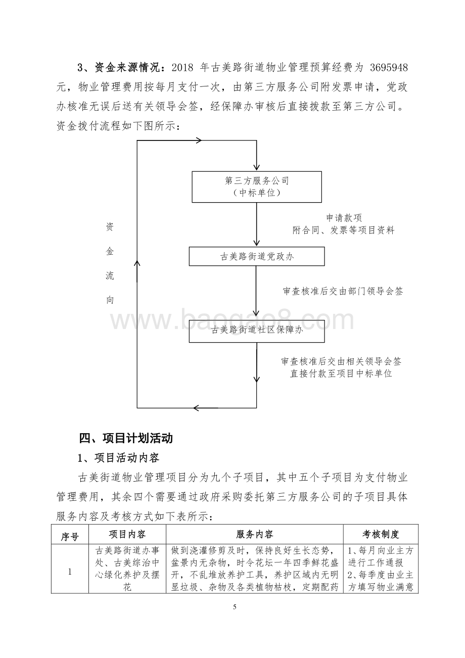 2018年上海市闵行区古美路街道市容市貌管理项目描述（前评价）.pdf_第5页