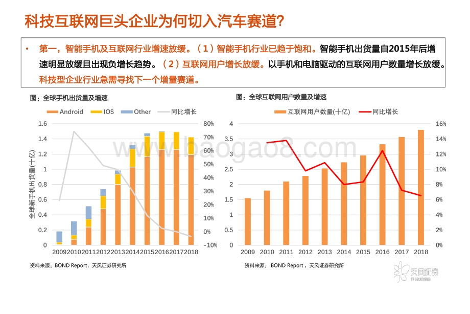 智能电动汽车行业十年十大预测V2.0.pdf_第5页