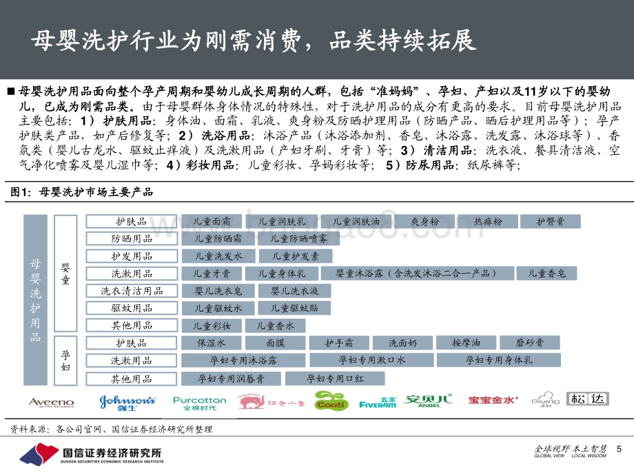 母婴洗护：消费升级推动行业快速成长高品质国产品牌大有可为.pdf_第5页