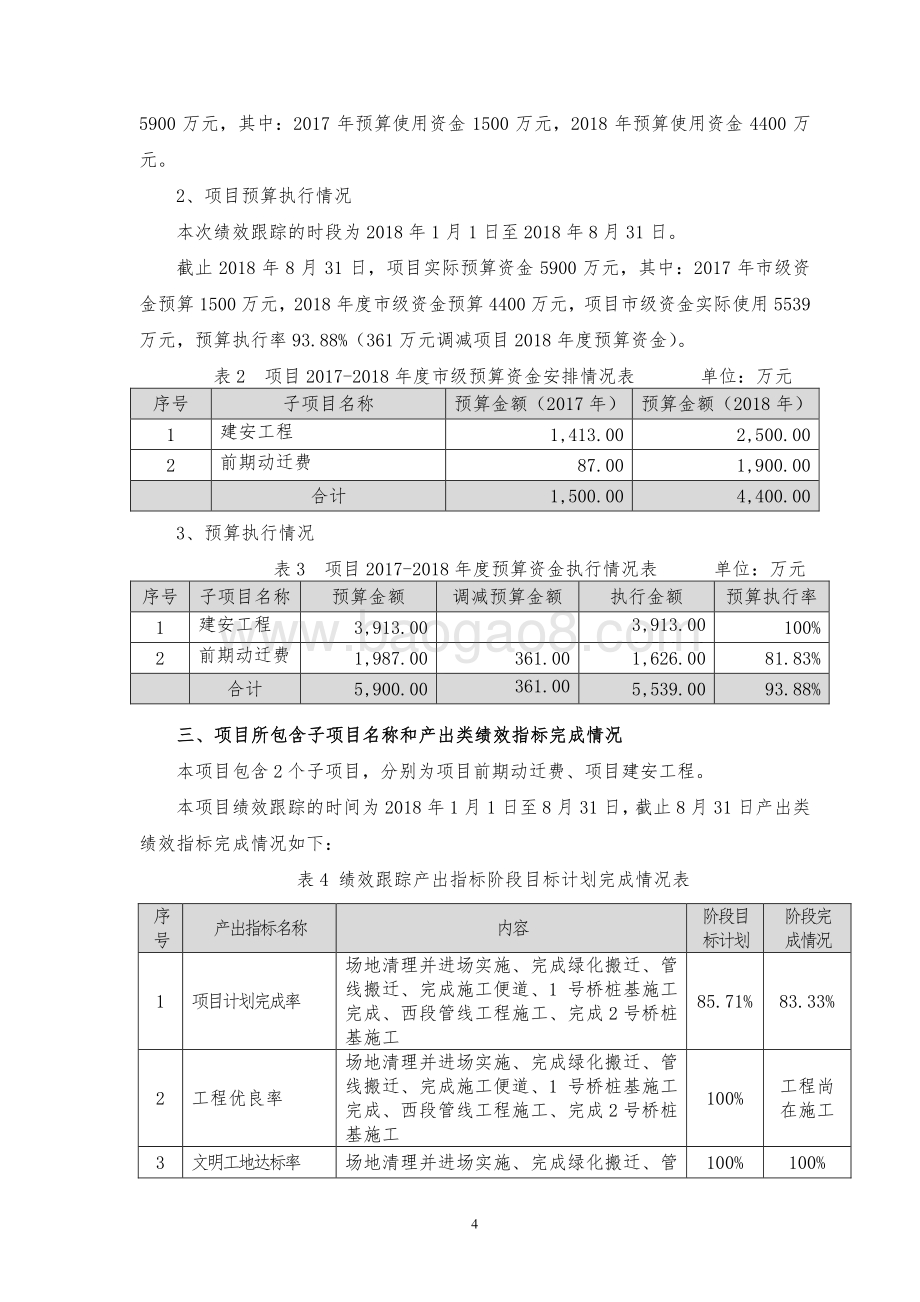 2018年“市拨道路建设经费2017年-华济路闵行段建设”项目绩效跟踪报告.pdf_第5页