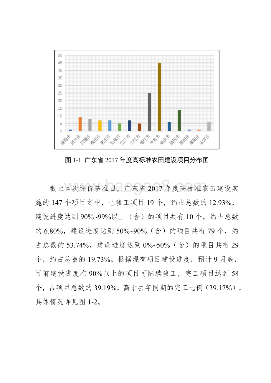 2017年度广东省农业综合开发高标准农田建设项目绩效评价报告.pdf_第4页
