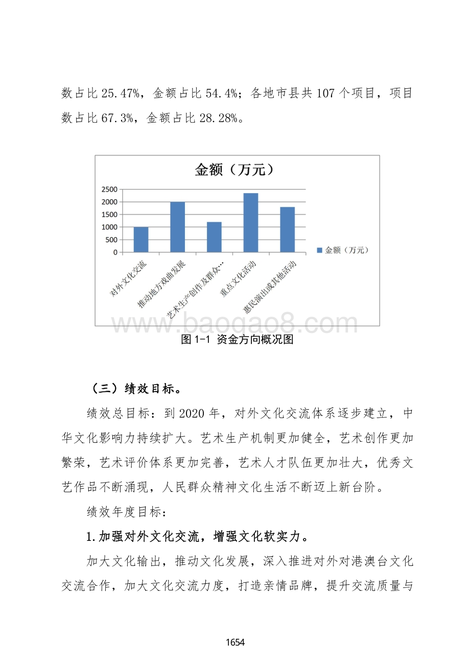 2018 年度文化繁荣发展专项资金（加强中外人文交流用途）绩效自评报告（广东2019）.pdf_第4页
