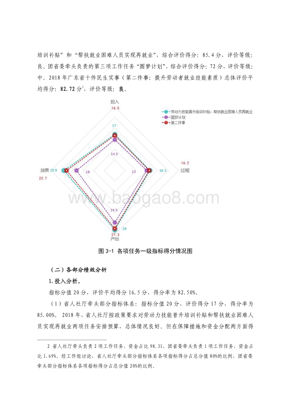 2018 年广东省十件民生实事（第二件）：提升劳动者就业技能素质省级财政资金绩效评价报告.pdf_第4页