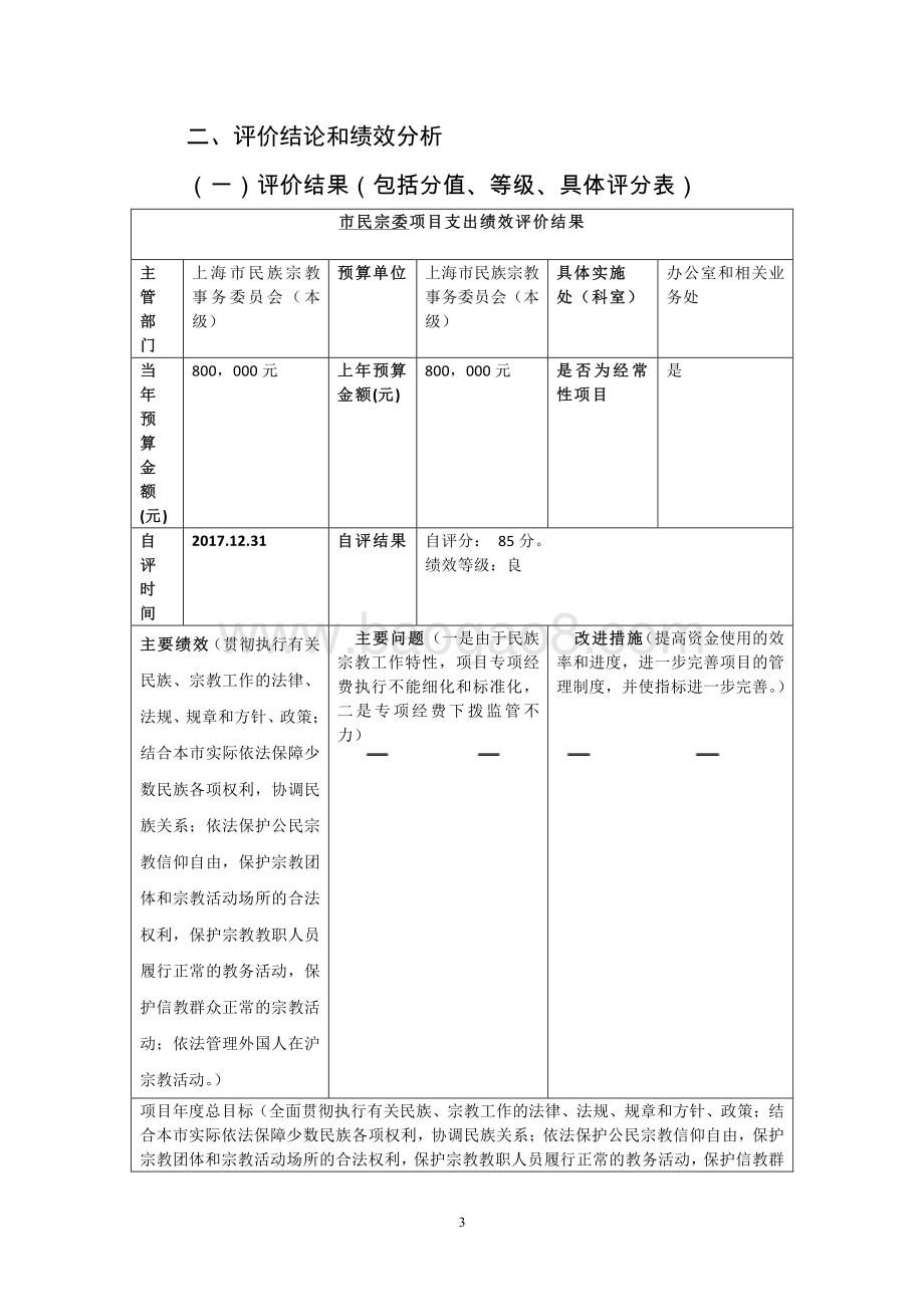 2017 年天主教专项经费绩效评价报告.pdf_第3页