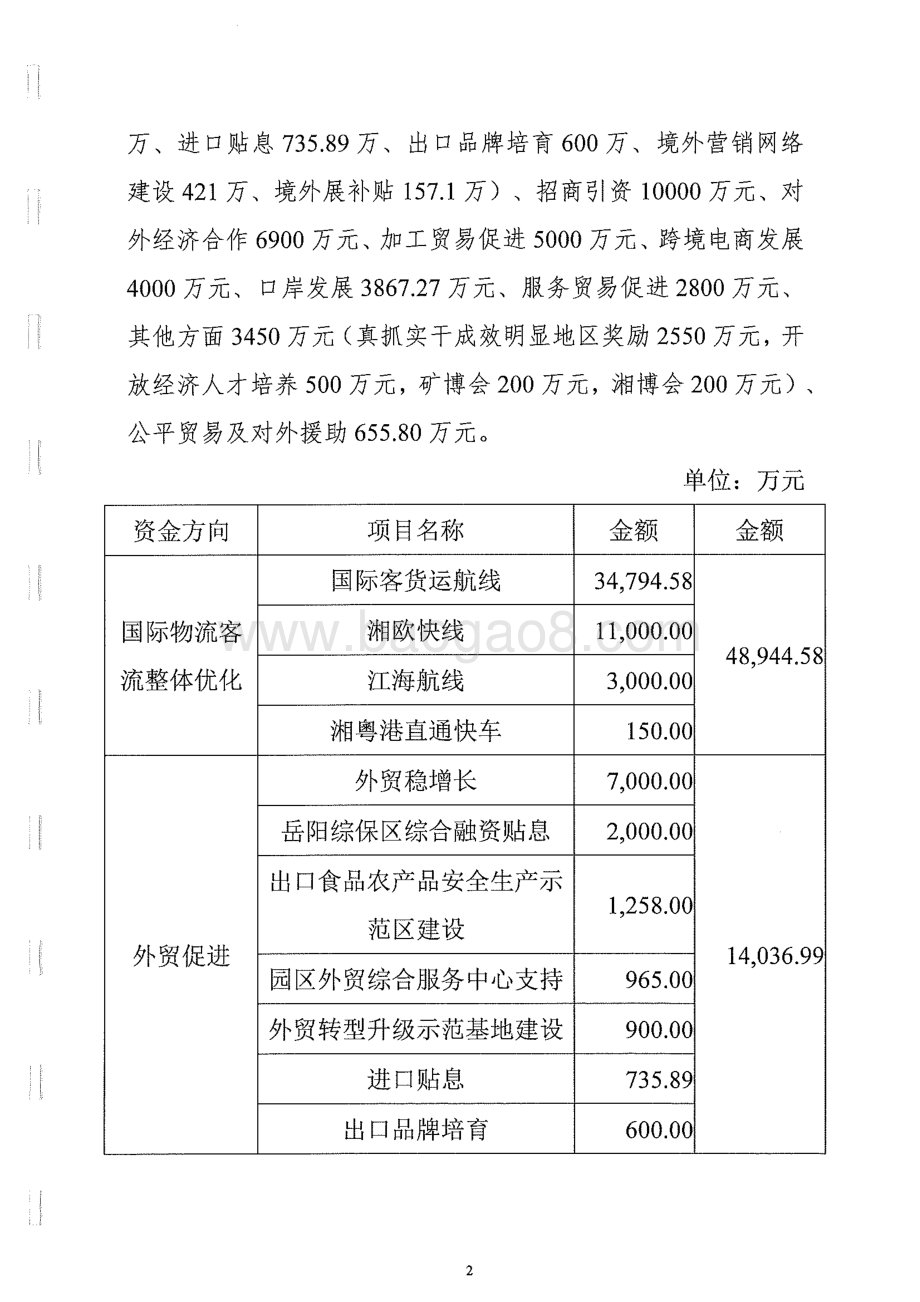 2018年开放型经济发展专项绩效评价报告（湖南）.pdf_第5页