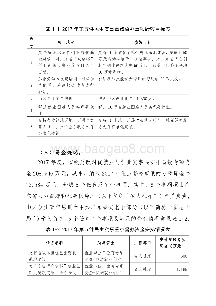 2017年广东省十件民生实事（第五件事：促进就业和创业）省级财政资金绩效评价报告.pdf_第4页