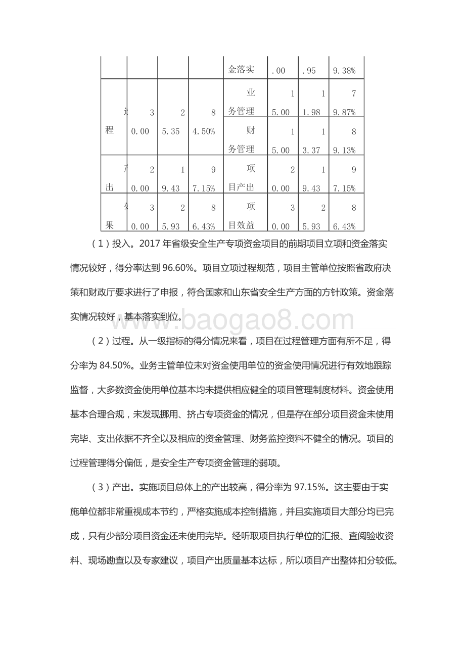 2017年安全生产专项资金绩效评价报告（山东）.docx_第4页