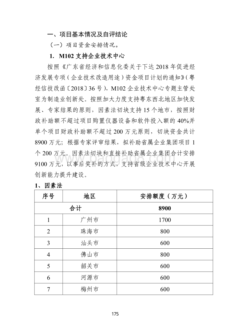 2018 年促进经济发展专项（企业技术改造用途）资金绩效自评报告（支持企业技术中心、智能制造）.pdf_第2页