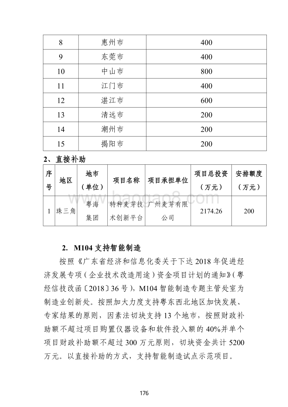 2018 年促进经济发展专项（企业技术改造用途）资金绩效自评报告（支持企业技术中心、智能制造）.pdf_第3页