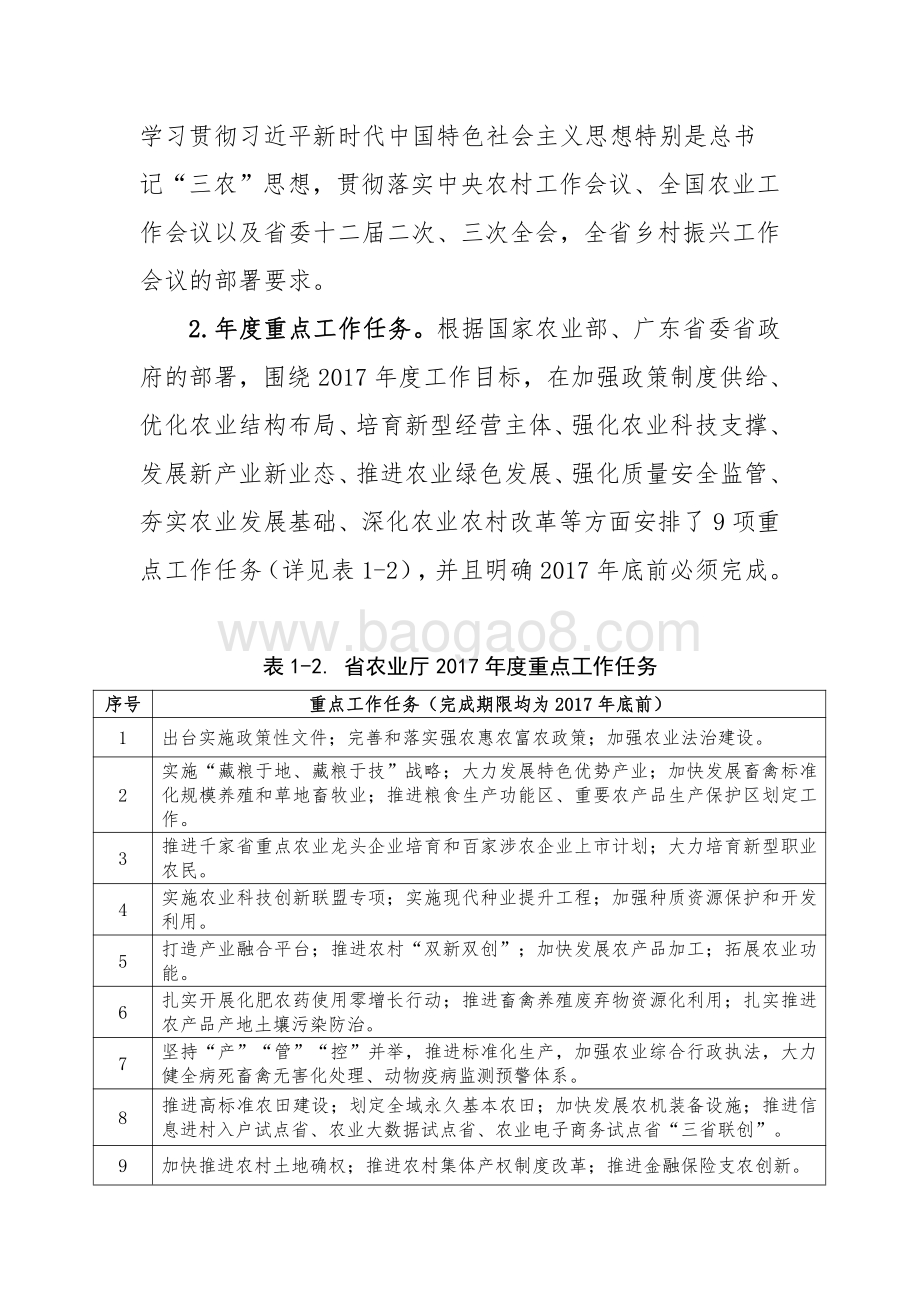 2017年广东省农业厅部门整体支出绩效评价报告.pdf_第4页