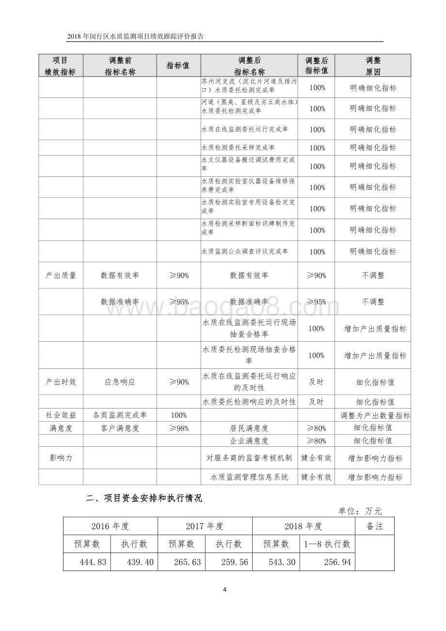 2018年闵行区水文站水质监测绩效跟踪评价报告.pdf_第4页