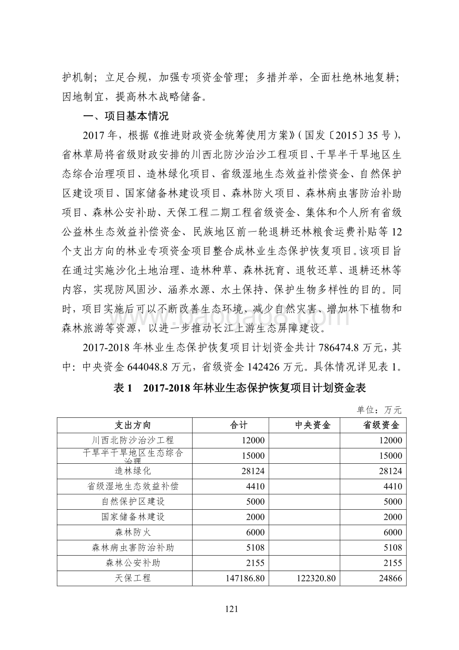 2017-2018年林业生态保护恢复项目支出绩效评价报告（四川）.pdf_第2页
