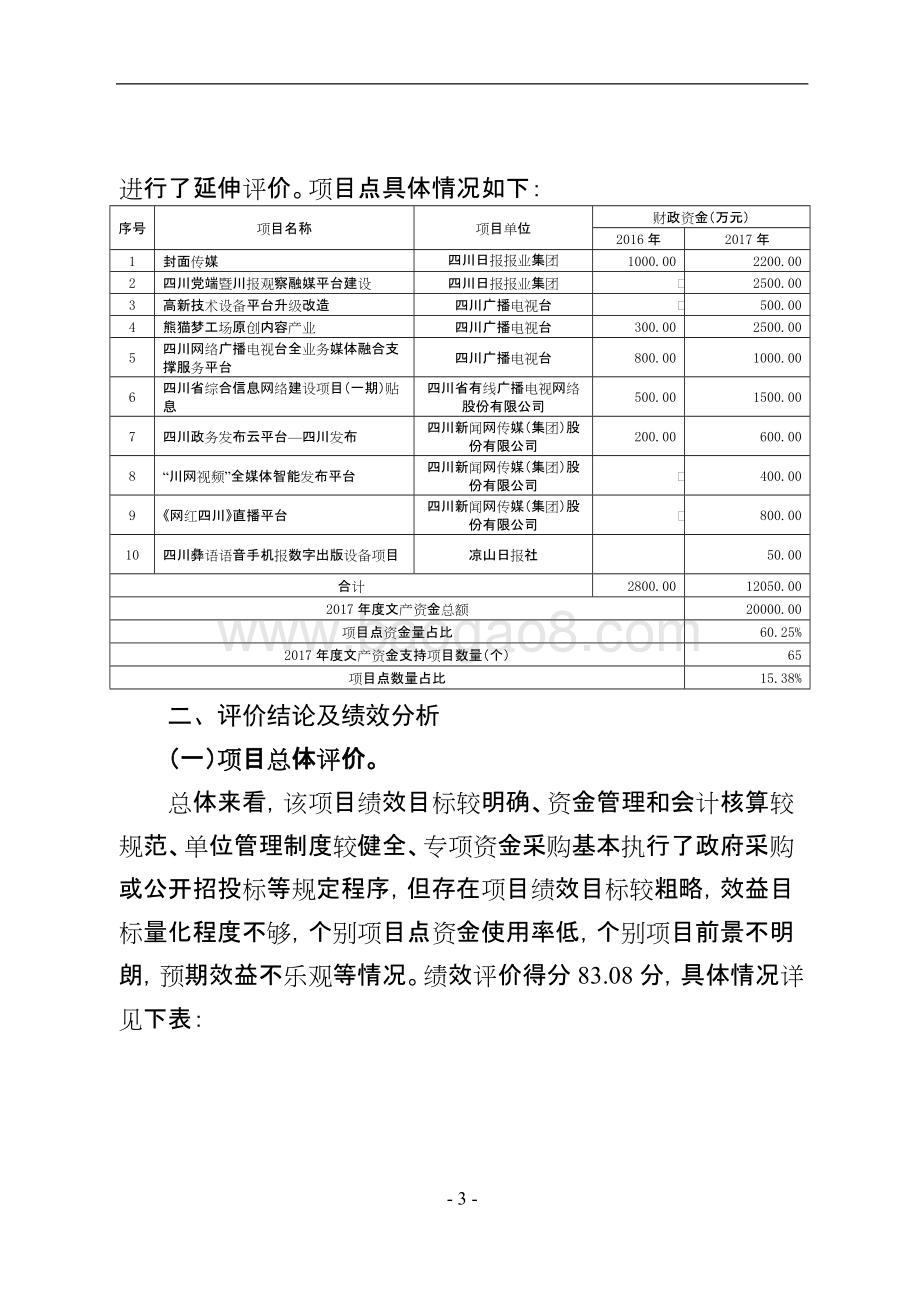 2017年四川省文化产业发展专项资金项目绩效评价报告.doc_第3页