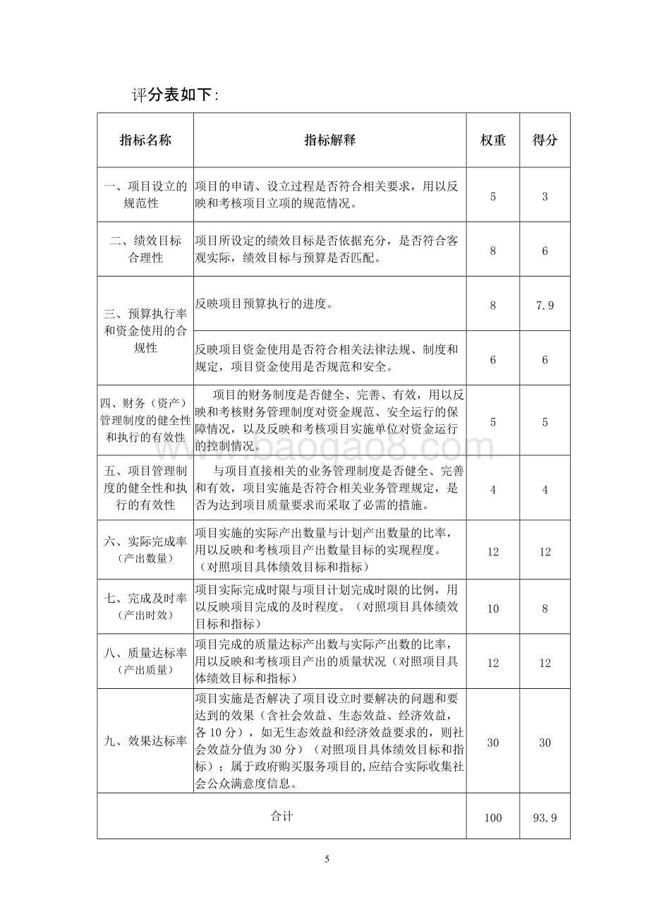 2018年救护培训项目支出绩效自评价报告.doc_第5页