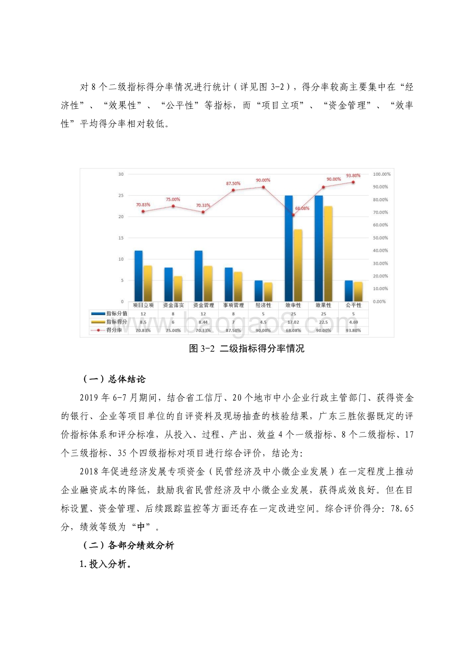 2018 年促进经济发展专项资金（民营经济及中小微企业发展）绩效评价报告.pdf_第4页
