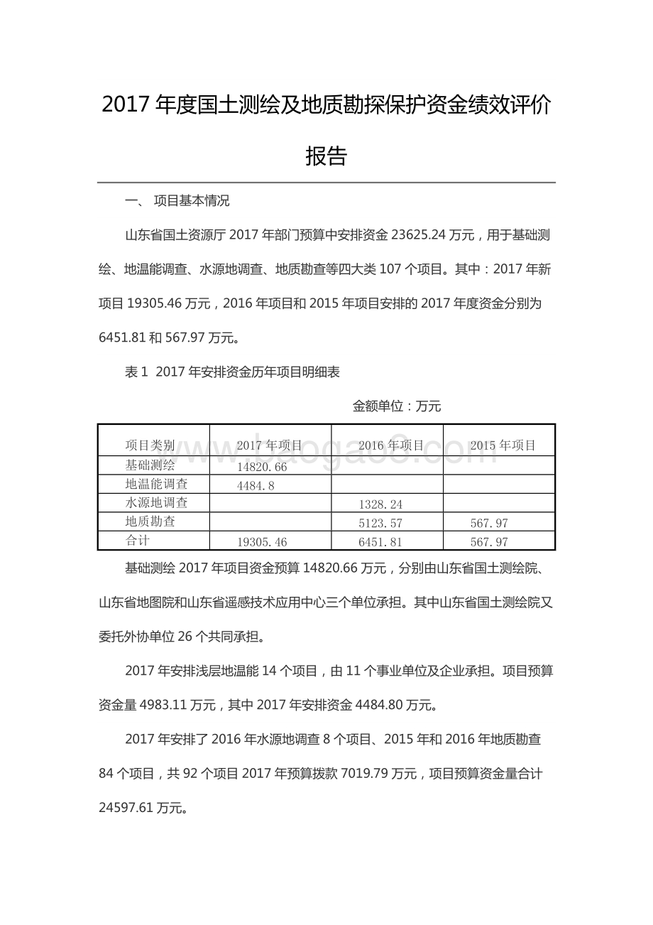 2017年度国土测绘及地质勘探保护资金绩效评价报告（山东）.docx_第1页