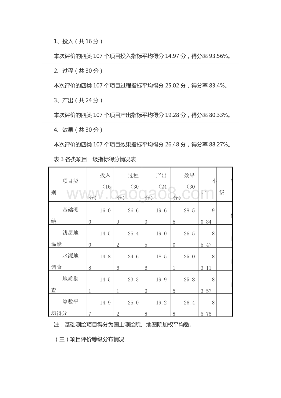 2017年度国土测绘及地质勘探保护资金绩效评价报告（山东）.docx_第4页