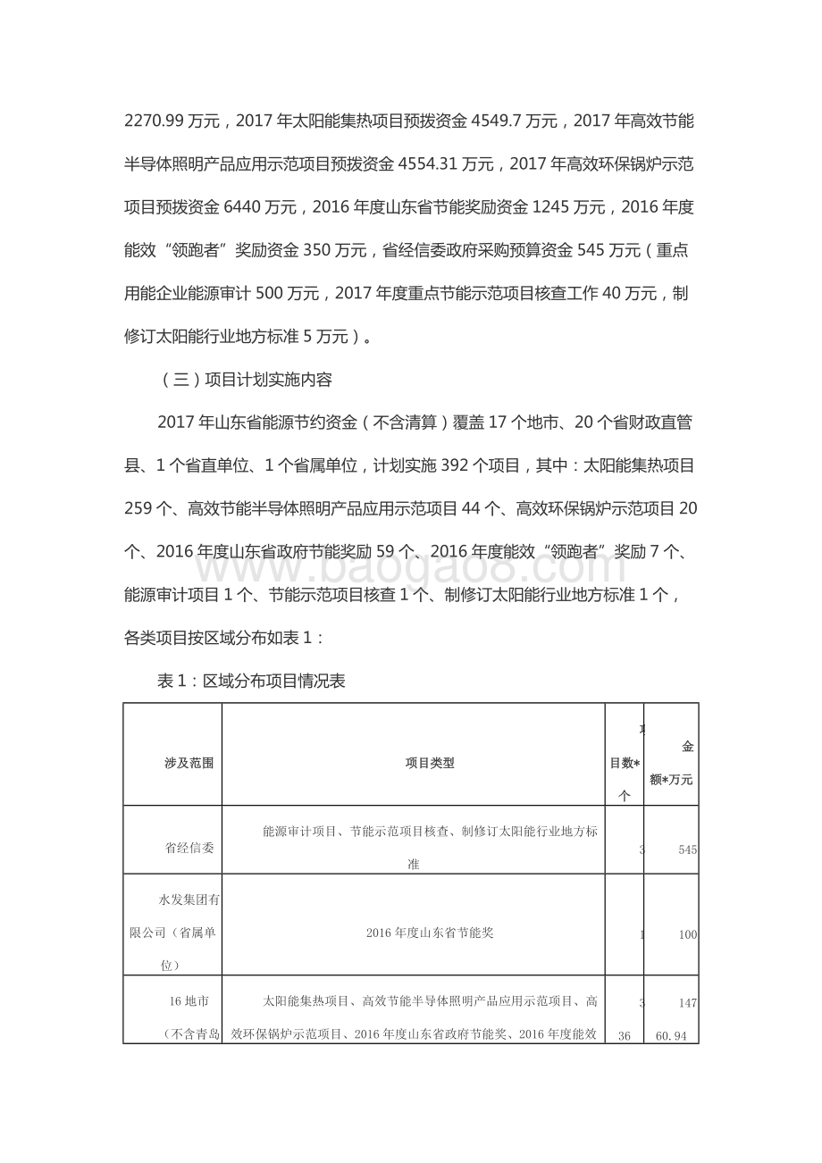 2017年节能和新能源发展资金（能源节约资金）绩效评价报告（山东）.docx_第2页