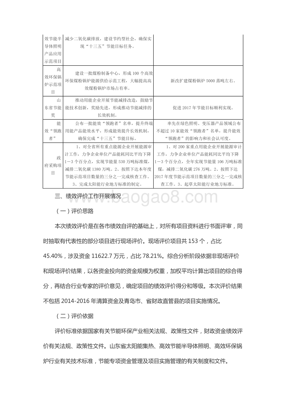 2017年节能和新能源发展资金（能源节约资金）绩效评价报告（山东）.docx_第4页