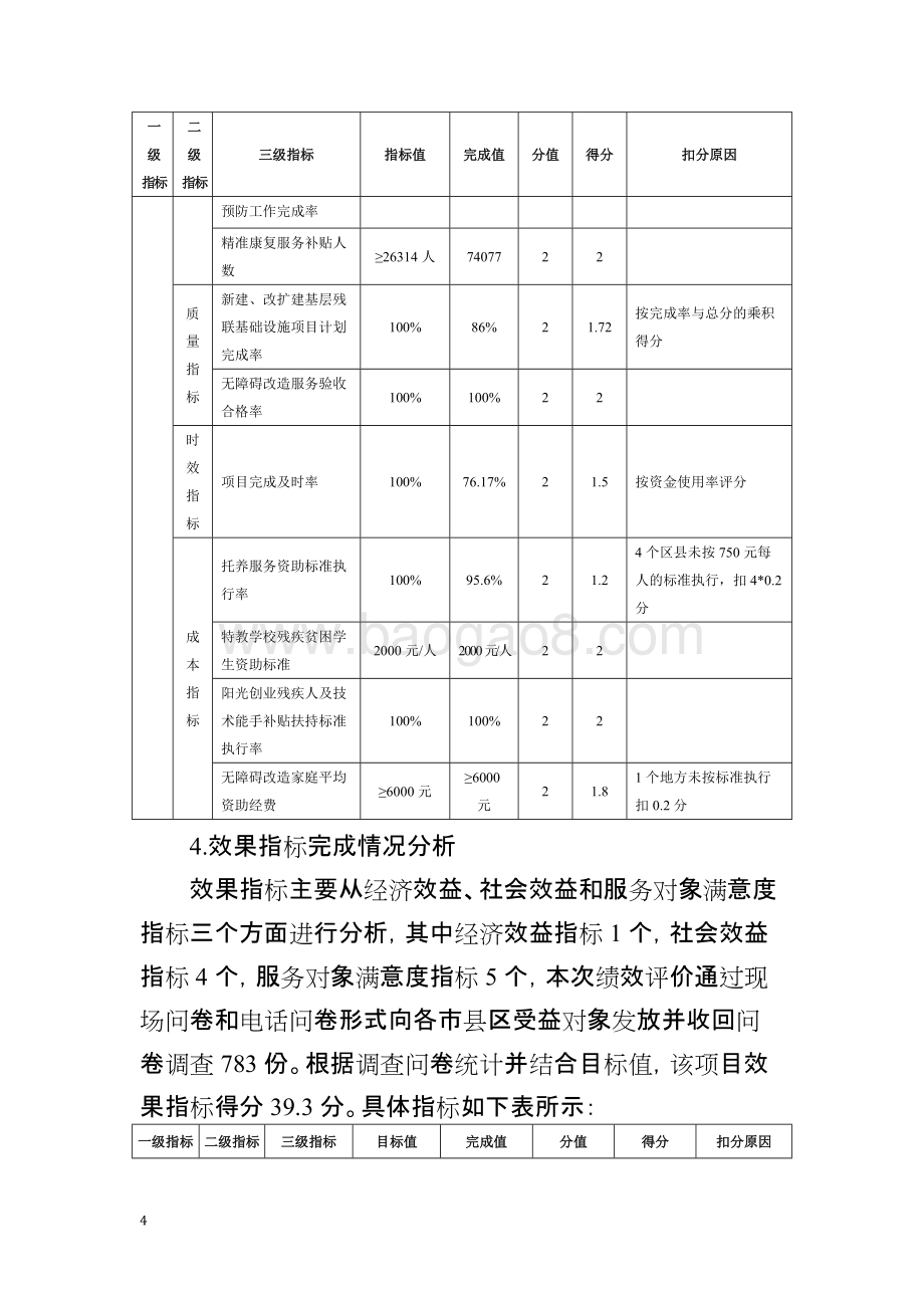 2018年度湖北省残疾人事业发展补助资金项目财政重点绩效评价报告.docx_第4页