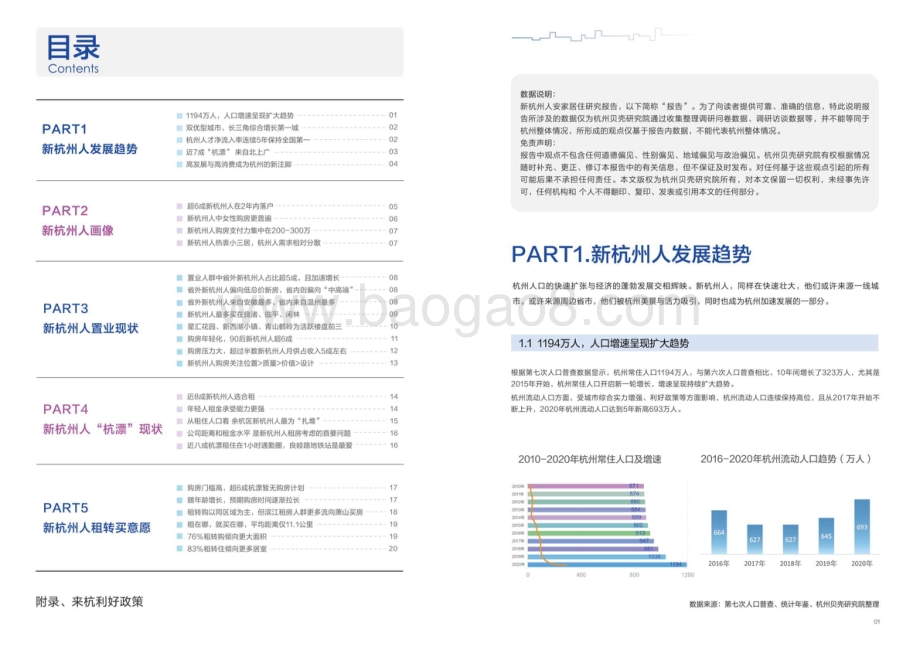 2021-2022新杭州人安家居住研究报告.pptx_第3页