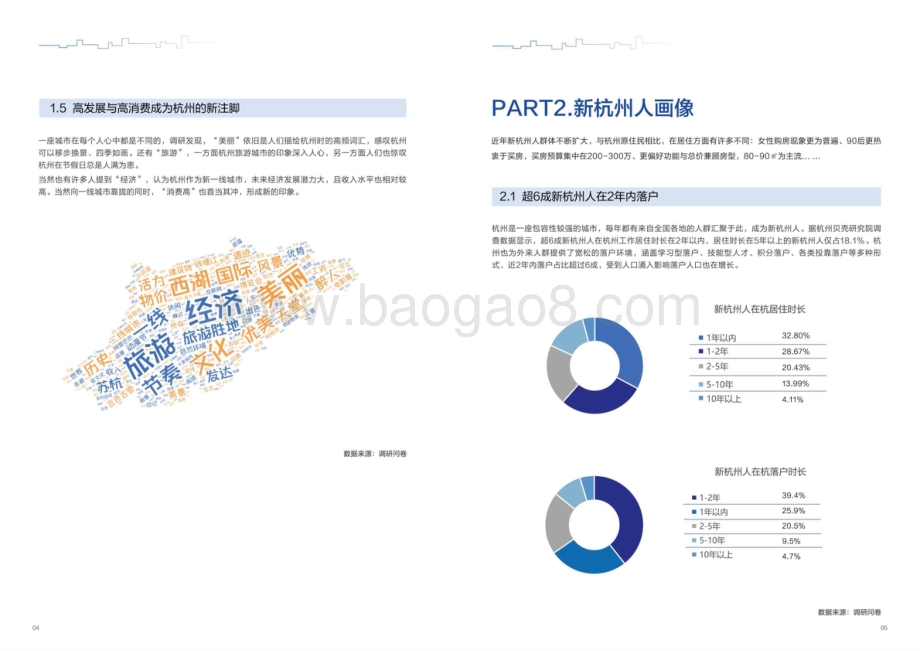 2021-2022新杭州人安家居住研究报告.pptx_第5页