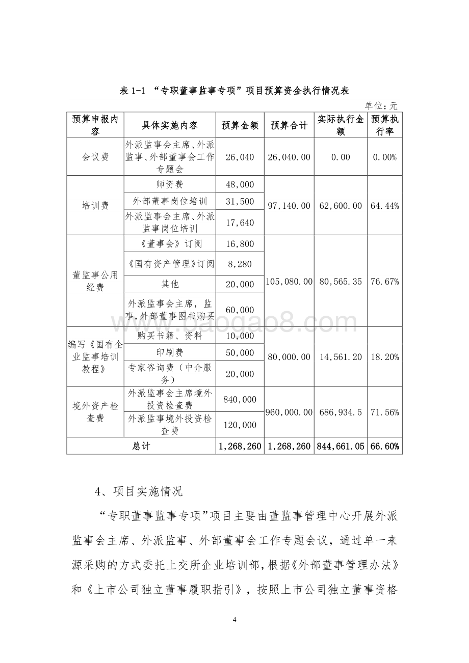 2018 年度专职董事监事专项项目绩效评价报告.pdf_第4页