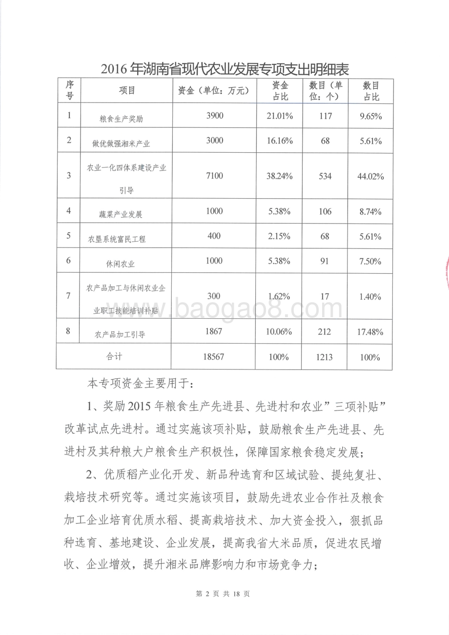 2016年现代农业发展专项绩效评价报告（湖南）.pdf_第2页
