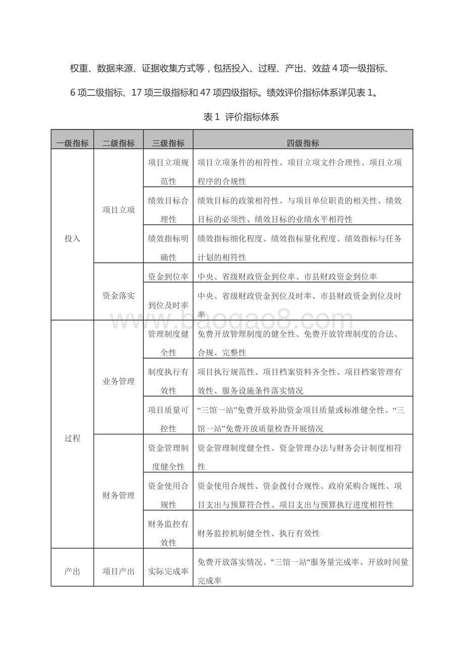 2018年度中央及省级公共文化服务体系建设资金（图书馆、文化馆（站）、美术馆免费开放资金）绩效评价报告（山东）.docx_第5页