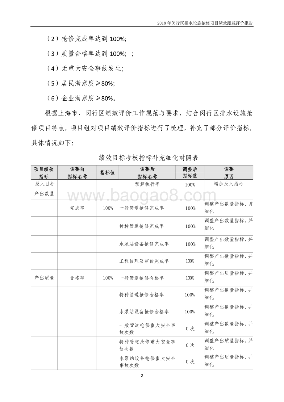 2018年闵行区排水管理所排水设施抢修绩效跟踪评价报告.pdf_第4页