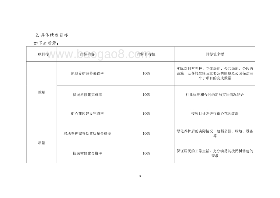 2018年闵行区古美路街道绿化养护及建设项目描述（前评价）.pdf_第3页
