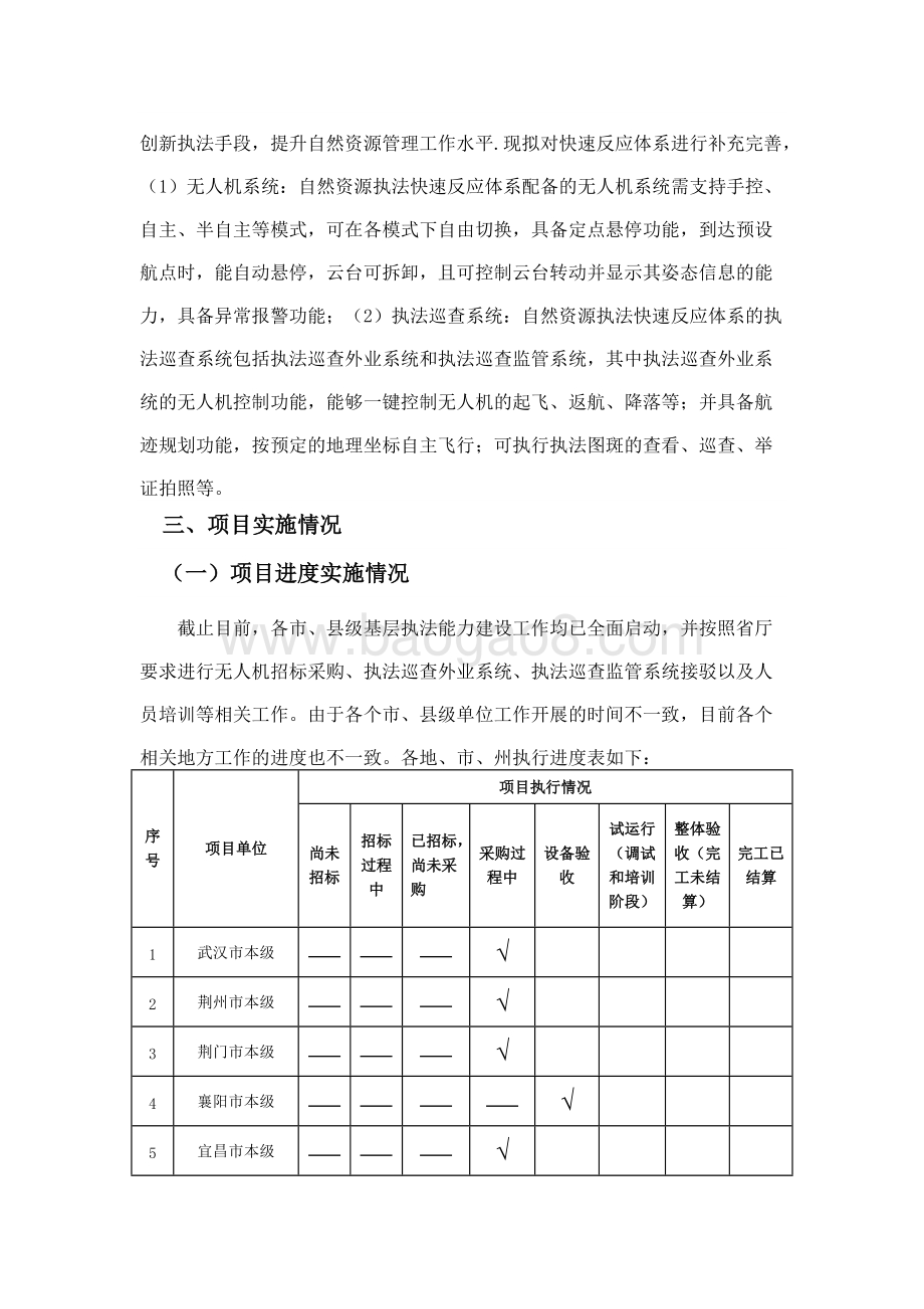 2018年度全省国土资源基层执法能力建设项目绩效评价报告.docx_第2页