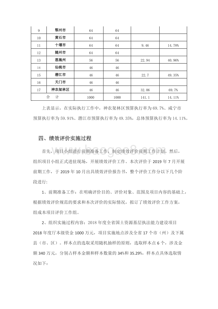 2018年度全省国土资源基层执法能力建设项目绩效评价报告.docx_第4页
