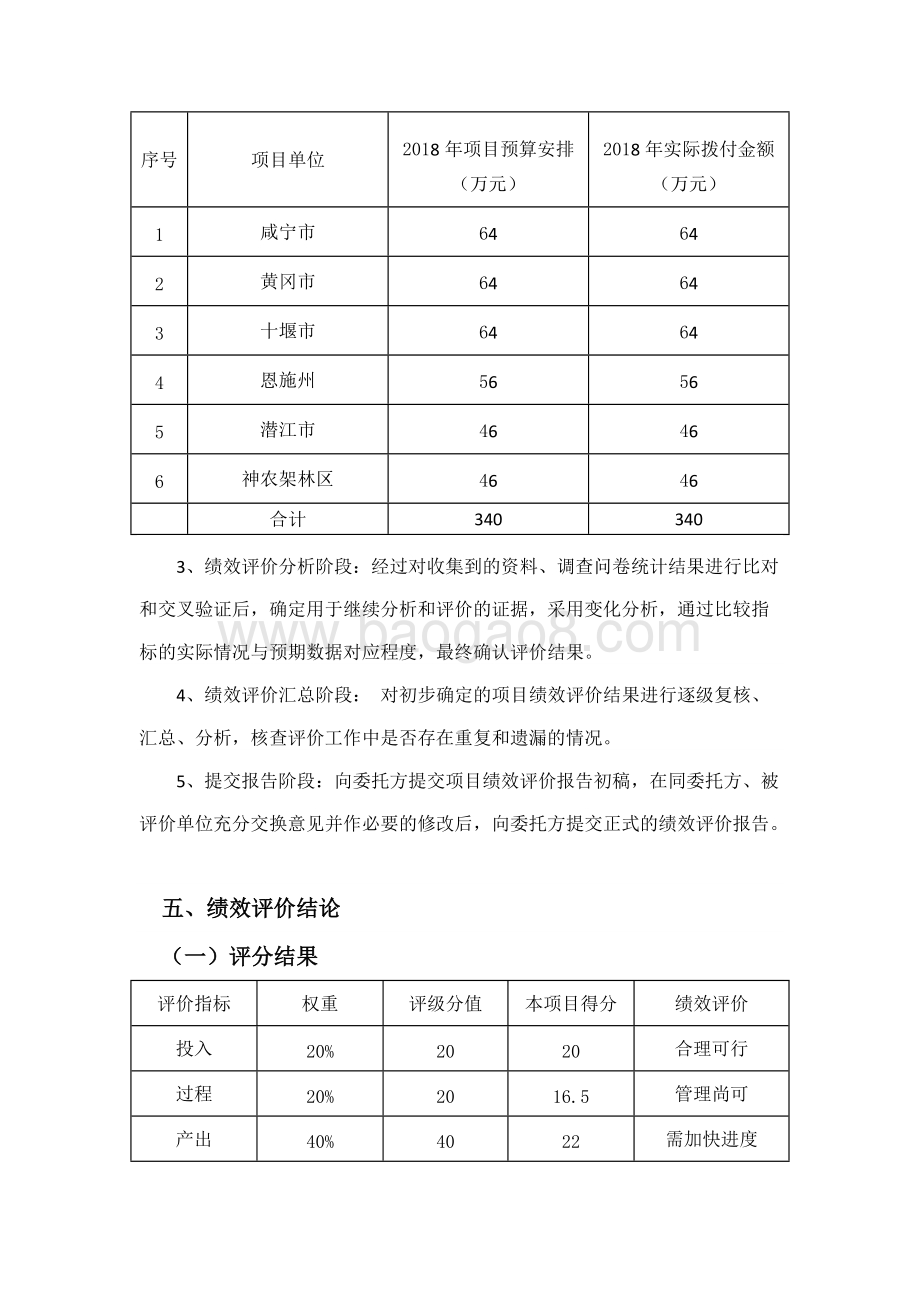 2018年度全省国土资源基层执法能力建设项目绩效评价报告.docx_第5页