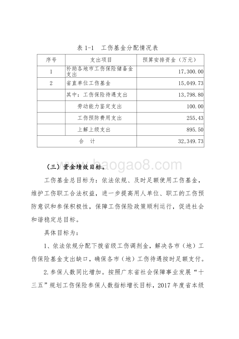 2017年省本级工伤保险基金支出绩效评价报告.pdf_第4页