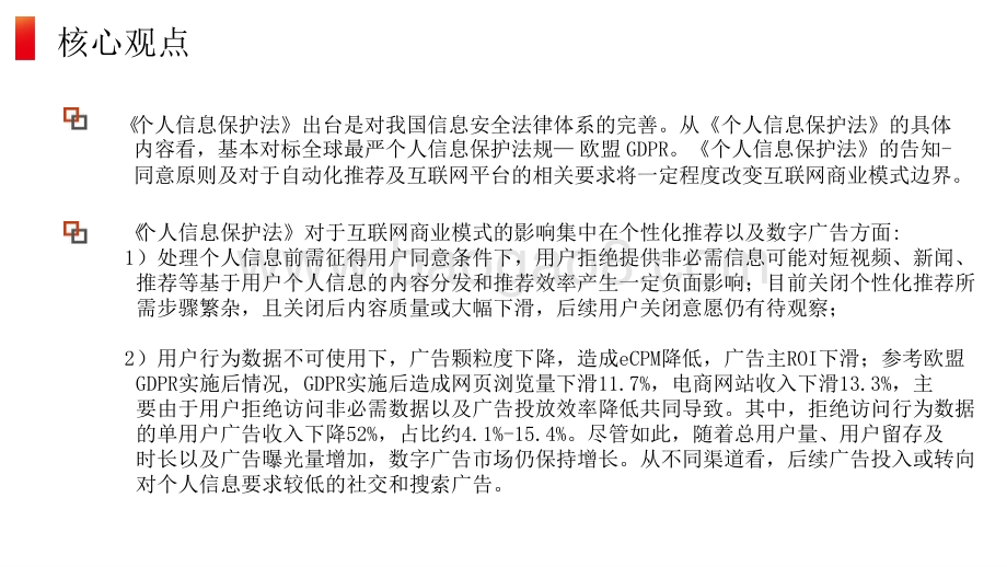 2021-2022个人信息保护法对互联网商业模式影响分析报告.pptx_第2页