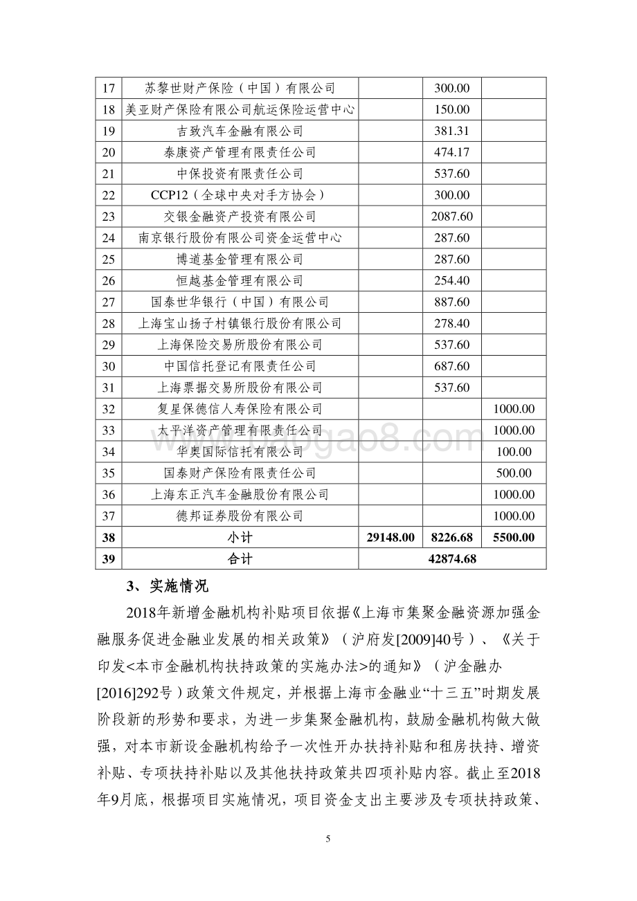 2018 年新增金融机构补贴项目绩效评价报告.pdf_第5页
