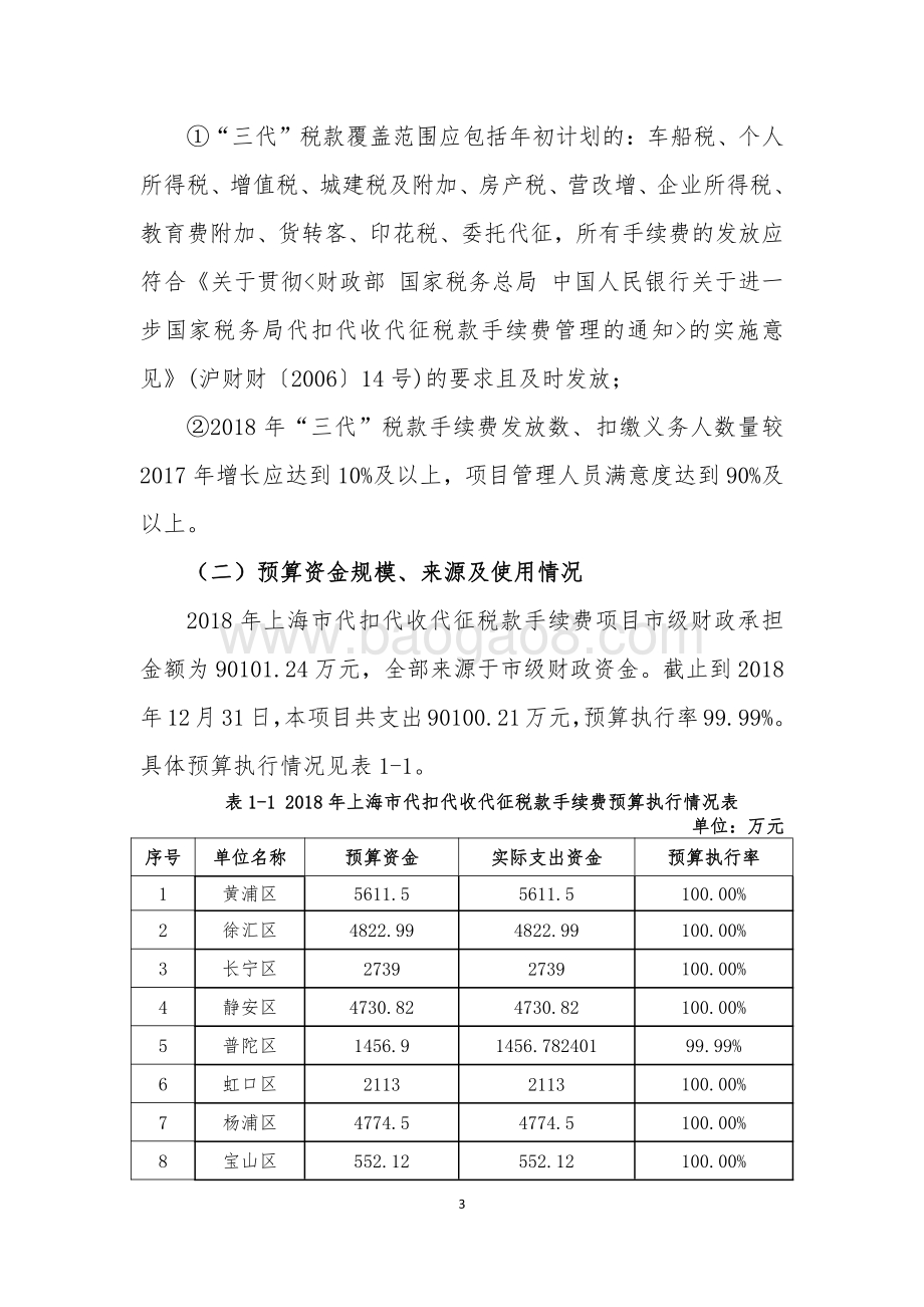 2018 年上海市代扣代收代征税款手续费绩效评价报告.pdf_第5页