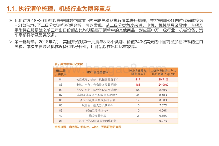 关税、运费、原材料、芯片视角下的机械行业.pdf_第4页