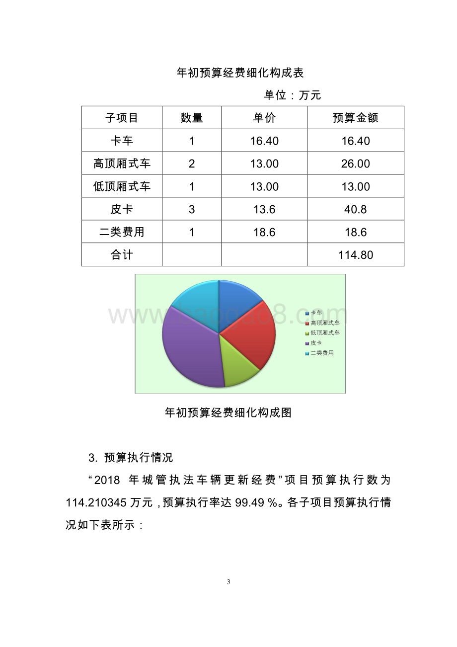 2018年度城管执法车辆更新专项绩效自评价报告.pdf_第3页